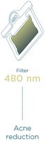 exilite filter 480nm