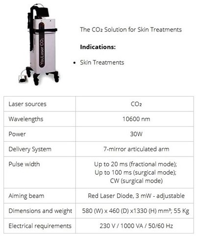 Quanta Youlaser CO2 specifications