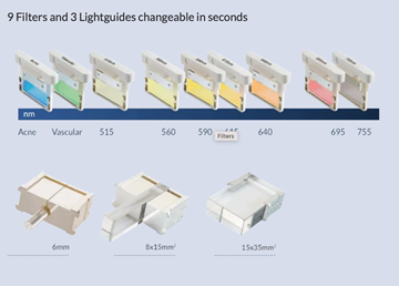 Lumenis Stellar M22 filters