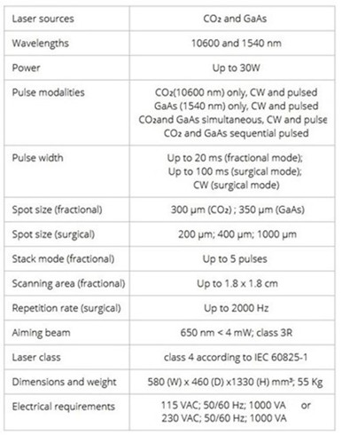 YouLaser MT